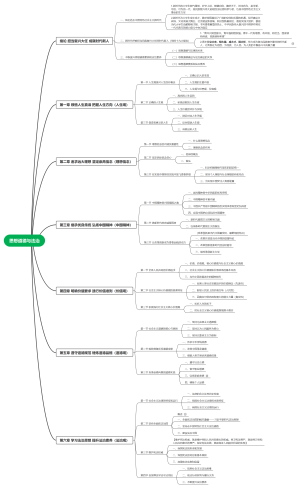 思想道德与法治