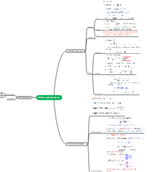 信号与系统第七章
