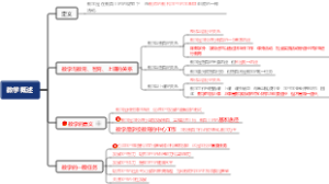 教学概述