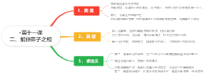 ·第十一课二、能依弟子之相