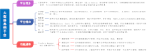 大数据基础平台