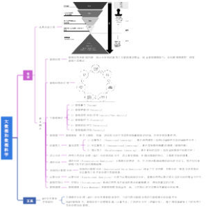 大数据和数据科学