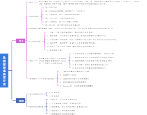 数据管理成熟度评估