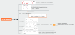 苯环上取代基相连的方法(2)