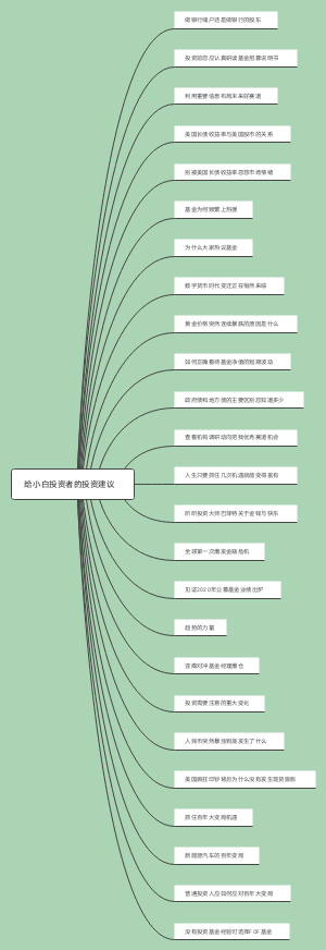 给小白投资者的投资建议