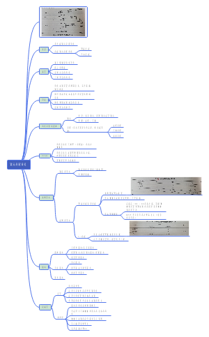 流行病学第五章 病例对照研究