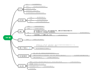 推荐商铺与品牌