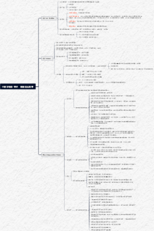 审计-让数字说话-审计，就是这么简单
