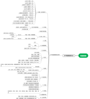 文书档案整理方法
