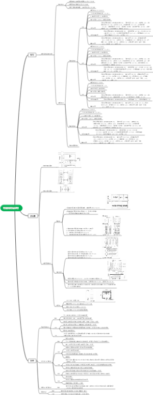 特勤消防站设计资料