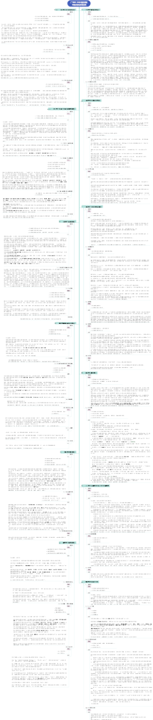 学习笔记 广东2024年导游资格证面试导游词范例