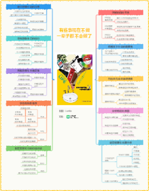 读书笔记 有些事现在不做 一辈子都不会做了