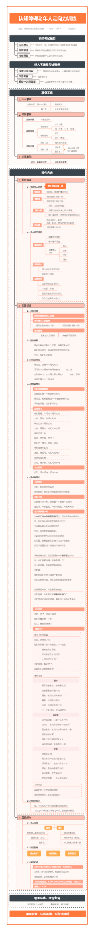 养老护理实操系列之认知障碍老年人定向力训练