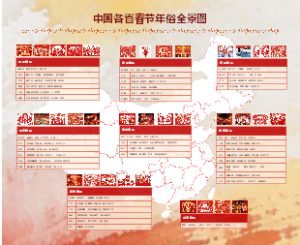 2026 中国各省春节年俗全景图