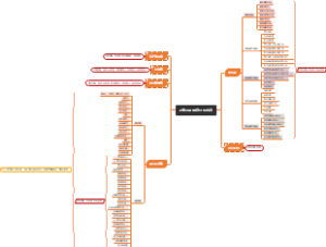 上市公司财报分析内容