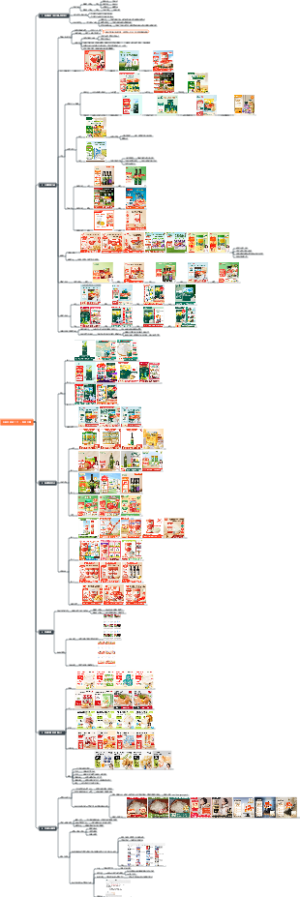 凡哥小班课【1】 - 视觉主图