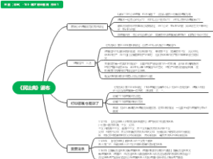 《民法典》颁布，继承法有最新变化，一定要看