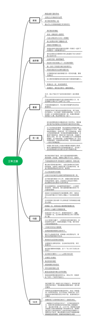 三年之旅