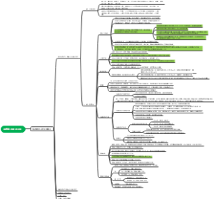 02现浇（预应力）混凝土水池施工技术
