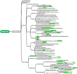 04沉井施工技术、水池施工中的抗浮措施