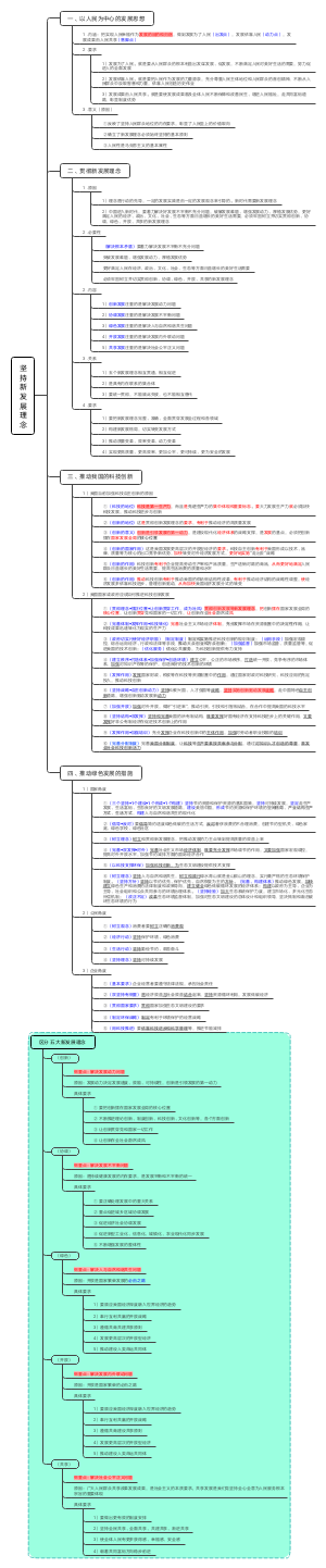 (3.1)坚持新发展理念