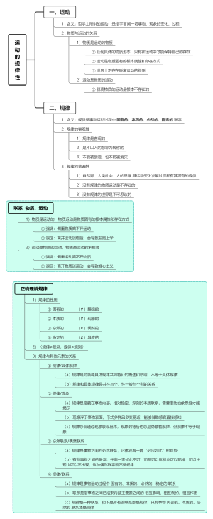 (2.2)运动的规律性
