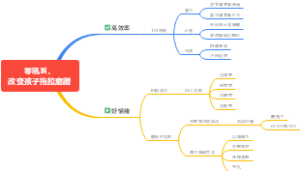 零吼叫，改变孩子拖拉磨蹭