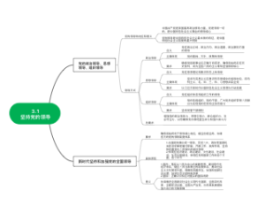 高考政治坚持党的领导思维导图