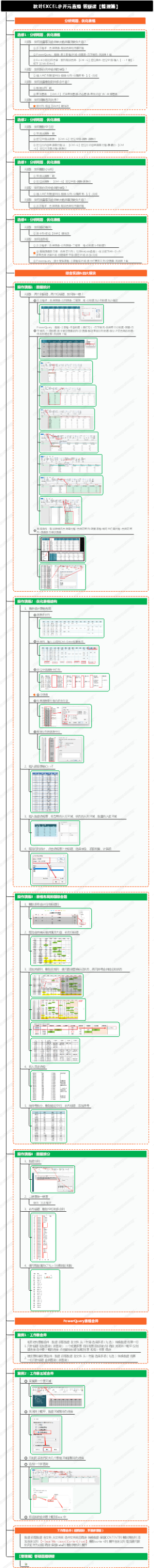 T84-秋叶EXCEL@开元直播 答疑课【整理篇】