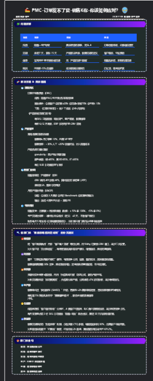 PMC-订单发不了货-销售K你-你该如何应对？