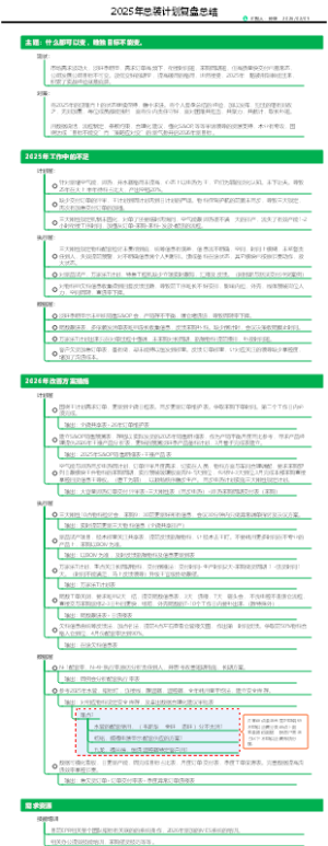 2025年总装计划复盘总结