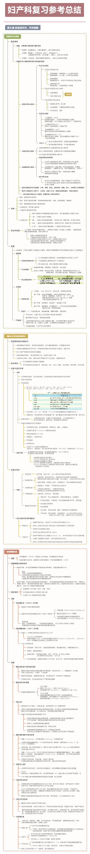 妇产科-妊娠合并内外科疾病
