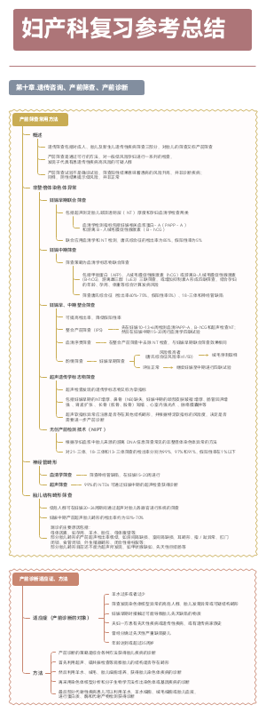 妇产科-遗传咨询、产前筛查、产前诊断
