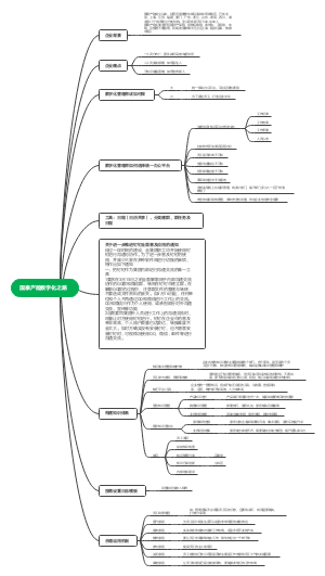 国泰产险数字化之路