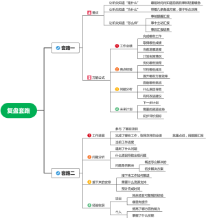 工作汇报套路