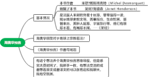 海奥华预言