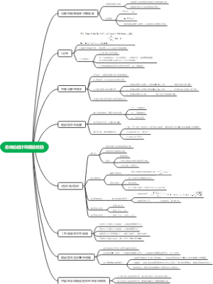 总体的估计和假设检验