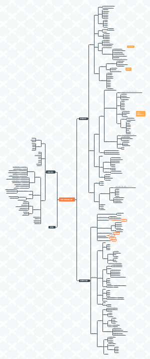 粉笔教资中学英语