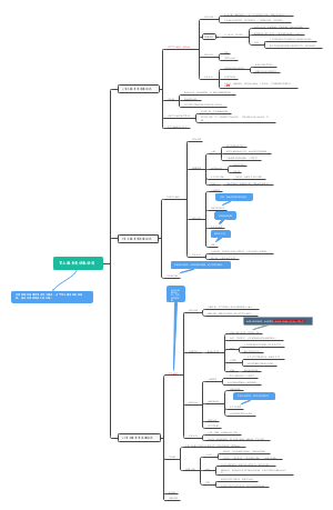 10肾上腺素受体激动药