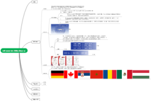 大连西西爱丝汽车部件有限公司