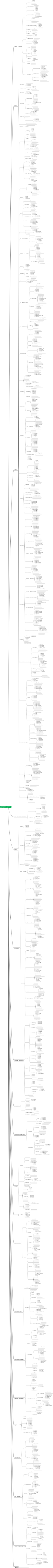 中国国民经济行业分类2017版