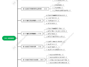 2025一建管理