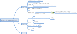 PS全套攻略（8）