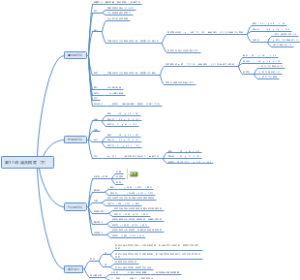 PS全套攻略（17）
