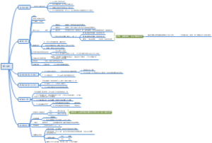 PS全套攻略（18）钢笔工具