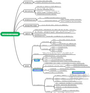 神经系统的结构功能基础