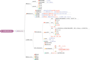 初高中信息技术 教师资格证