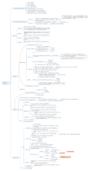 增长五线增长理论