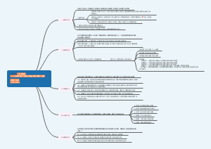 银弧乒乓总策划-高朵