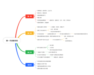 第一月工作安排计划